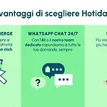 Hotel Hotiday Marina Grado