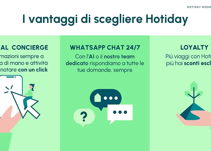 Отель Hotiday Marina Градо